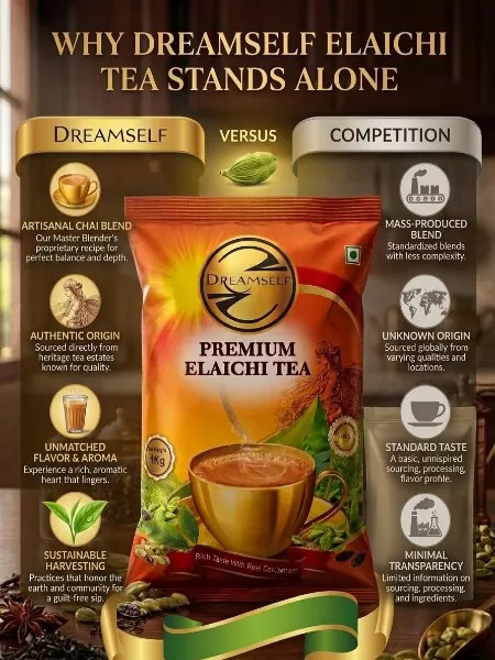 Key Ingredient